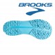 Brooks Hyperion Tempo Men