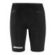 Craft Pro Hypervent Short Tights 2 Men