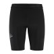 Craft Pro Hypervent Short Tights 2 Men